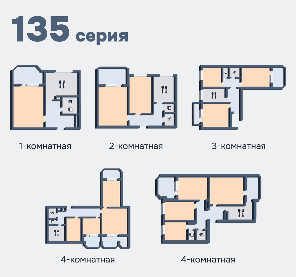 Дома серии 135 - панельные 9 и панельные 5 этажки